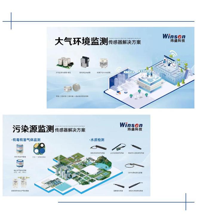 上海環博會盛大開幕 煒盛科技于E2A59展位邀您共探環境科技開發新前沿