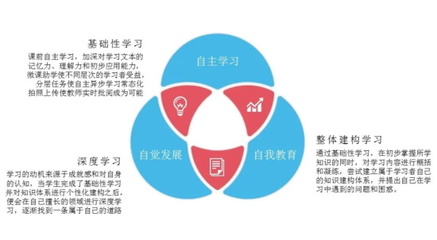 濟南高新區海川教育集團亮相山東省教育裝備應用創新案例展，以云計算裝備技術服務引領智慧教育新浪潮